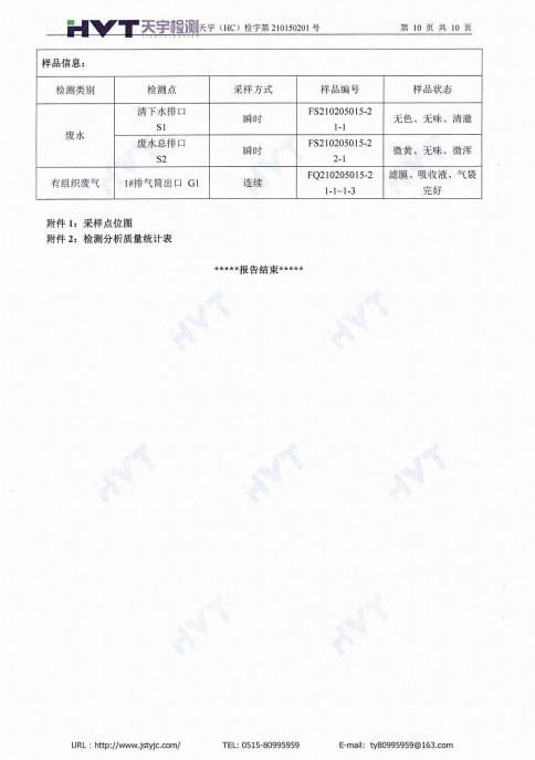 废盐处置