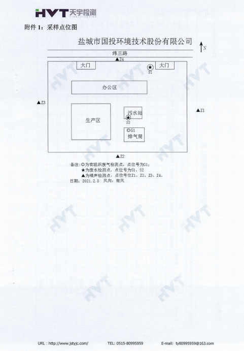 废盐处置